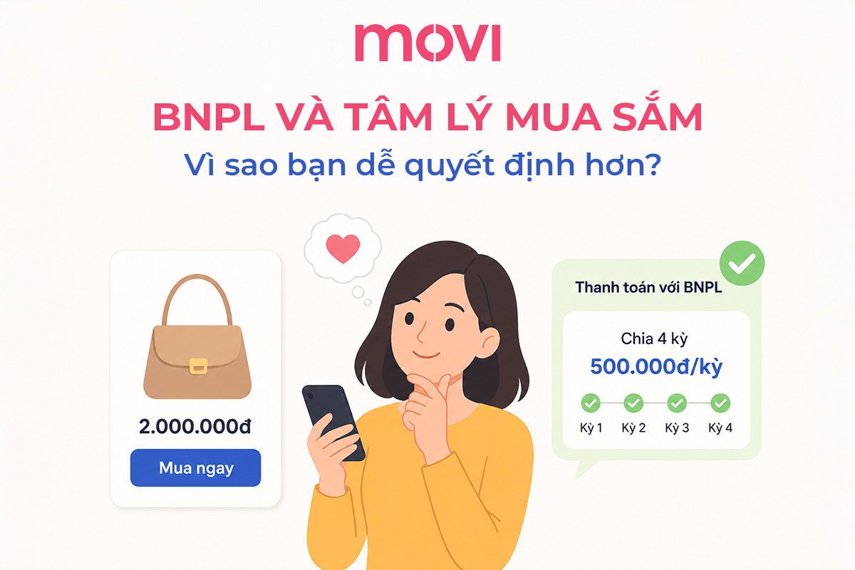 BNPL và tâm lý mua sắm: Vì sao bạn dễ quyết định hơn?